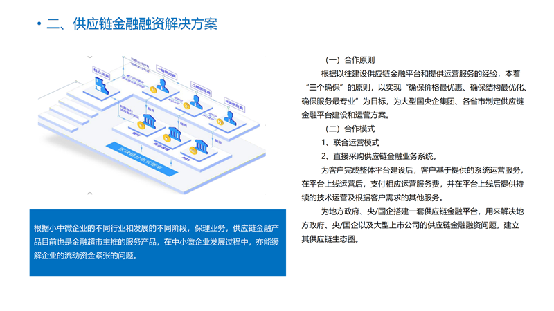 金融超市服务全国_14.png