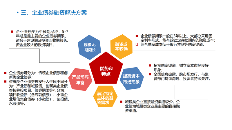 金融超市服务全国_17.png