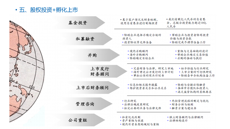 金融超市服务全国_22.png