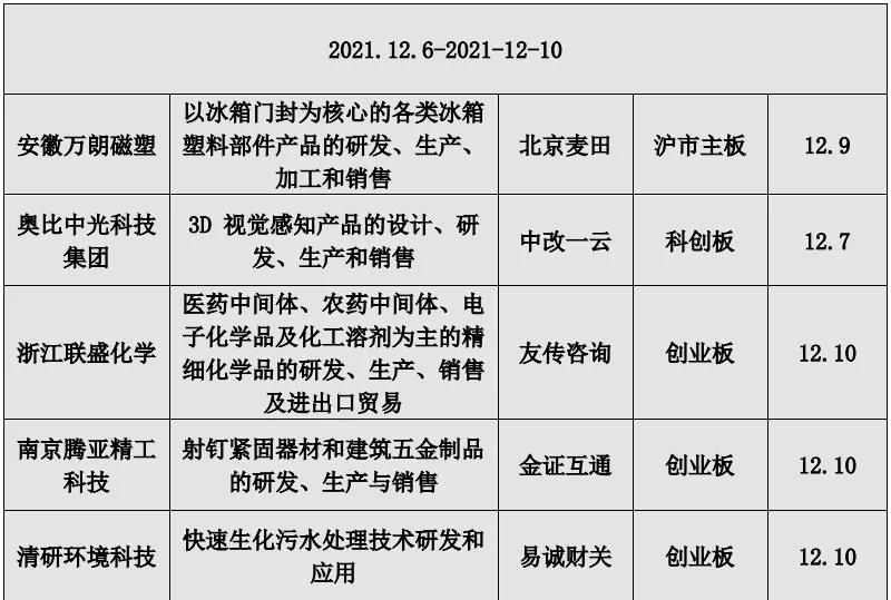 微信图片_20211228203031.jpg