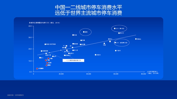 3 阳光海天智慧停车场_05.jpg